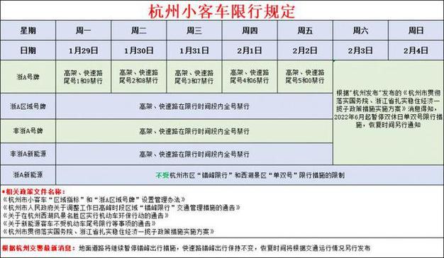 西湖景区单双号限行时间 单双号限行时间几点到几点结束-第1张图片-其人生活百科