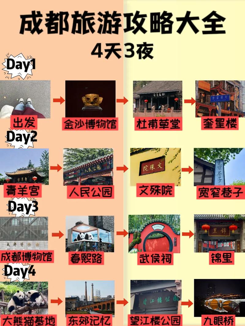 九寨沟三日游报价多少钱 九寨沟旅游团大概要多少钱-第1张图片-其人生活百科