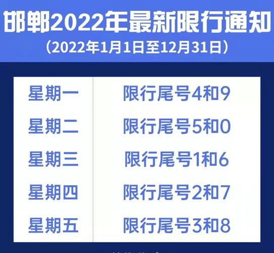 明天上海限号查询 北京今日限号查询-第1张图片-其人生活百科