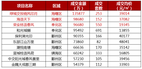 财鱼火锅怎么做才好吃 财鱼怎么做简单好吃-第1张图片-其人生活百科