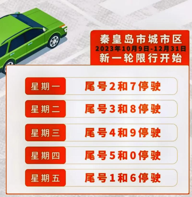 秦皇岛车辆限号查询2023 秦皇岛市限号最新规定2023-第1张图片-其人生活百科