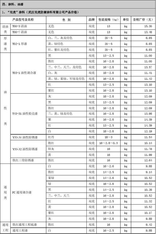 爆炒鸡丁视频 爆炒鸡丁的做法最正宗的做法-第1张图片-其人生活百科