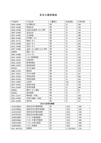 爆炒鸡丁视频 爆炒鸡丁的做法最正宗的做法-第2张图片-其人生活百科