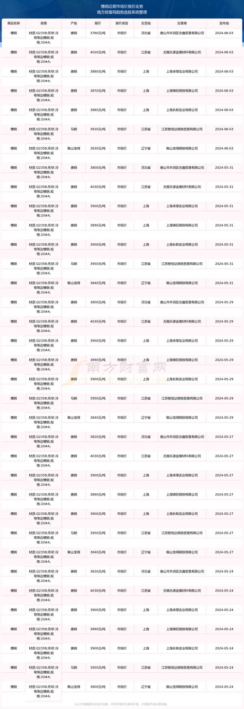 长城除了八达岭长城还有什么长城 八达岭长城与居庸关长城区别-第1张图片-其人生活百科