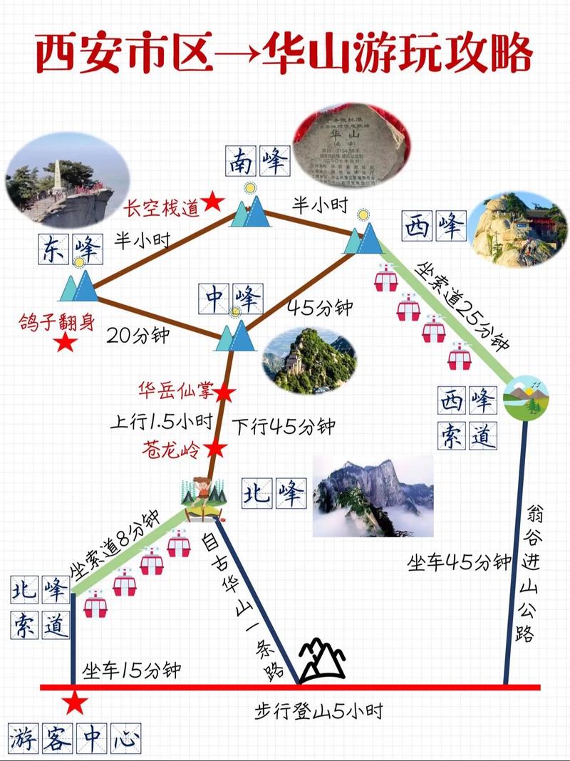 华山游玩路线攻略一日游多少钱 西安旅游攻略自由行路线推荐冬天-第1张图片-其人生活百科