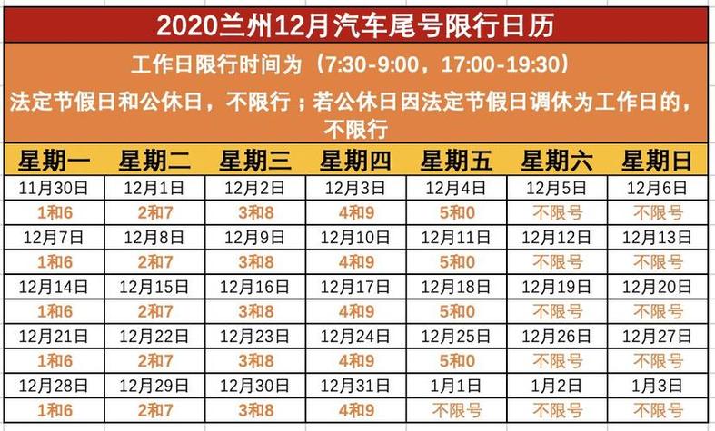 今天限几号车牌号 限号查询今天限行尾号-第2张图片-其人生活百科