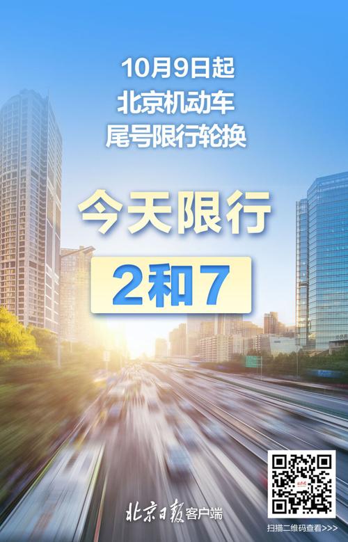 北京市限行车尾号2024年规定 北京市机动车限行尾号-第1张图片-其人生活百科