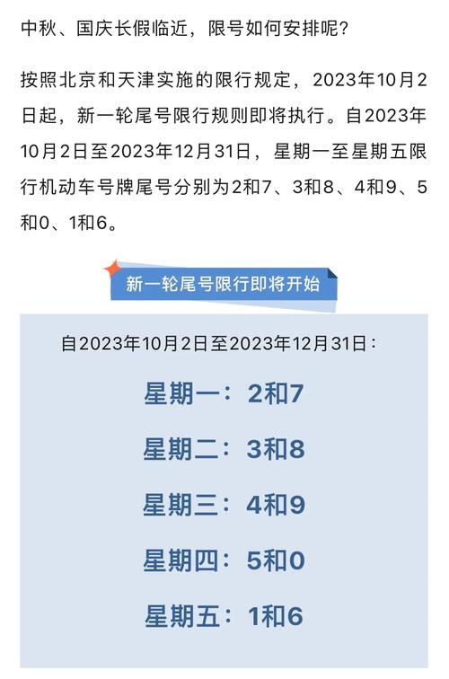 北京现行尾号限行查询 2023北京限行尾号查询-第1张图片-其人生活百科