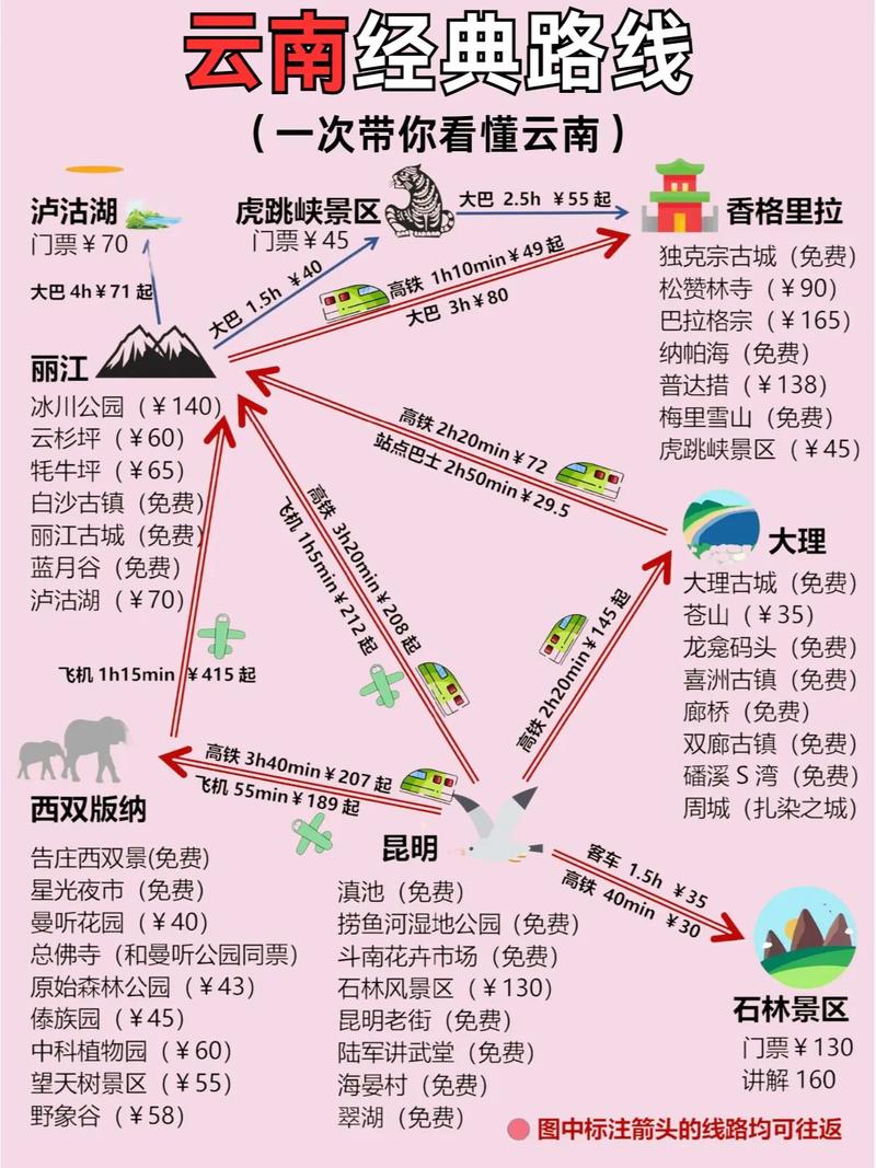 达拉特二手房市场深度解析-第1张图片-其人生活百科