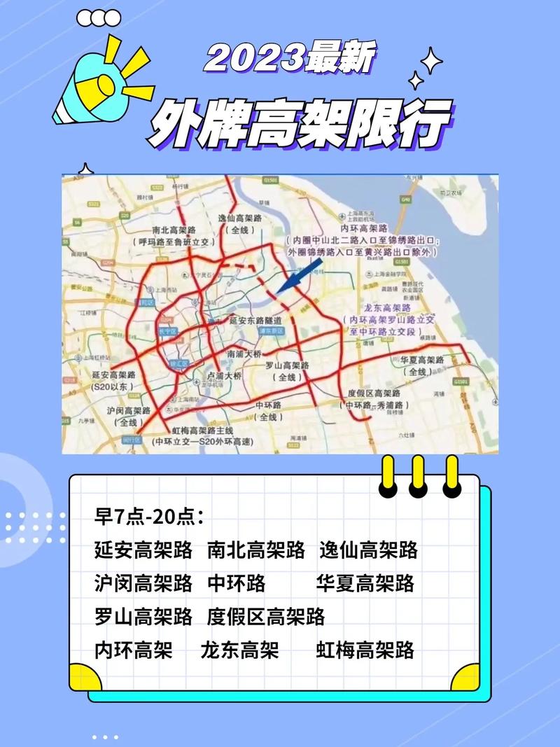 上海外牌限行政策详解：影响、原因及未来趋势-第1张图片-其人生活百科