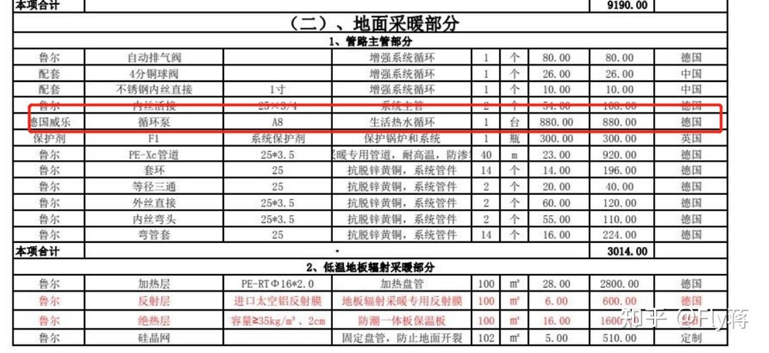 新郑市是否实行车辆限号措施？详解限号背后的原因与影响-第1张图片-其人生活百科