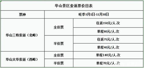 仙峪景区门票价格及游览攻略-第1张图片-其人生活百科