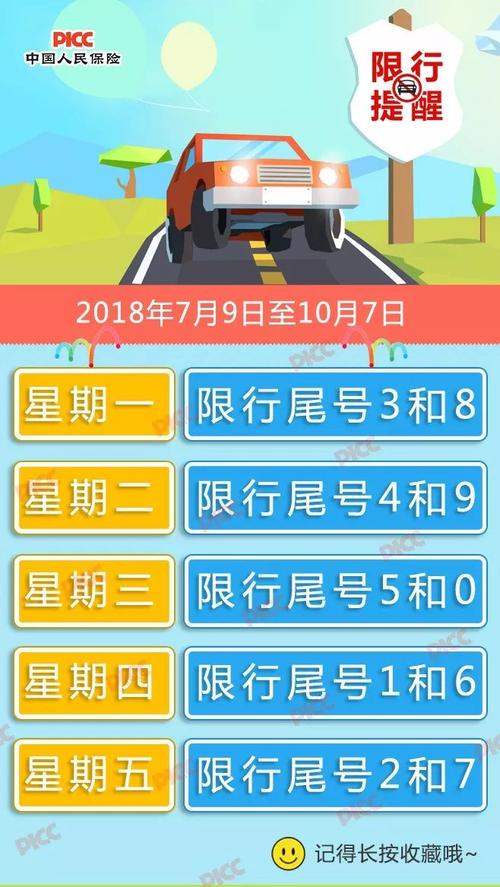 【2022年9月北京限行尾号查询及限行规定详解】-第1张图片-其人生活百科