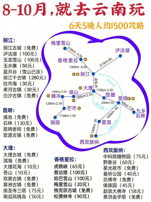 成都到云南自驾5日游攻略 成都西昌云南自驾游攻略-第1张图片-其人生活百科