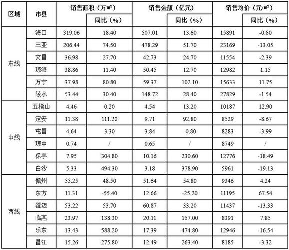 郴州东江湖自驾游攻略 东江湖环湖自驾游攻略-第1张图片-其人生活百科