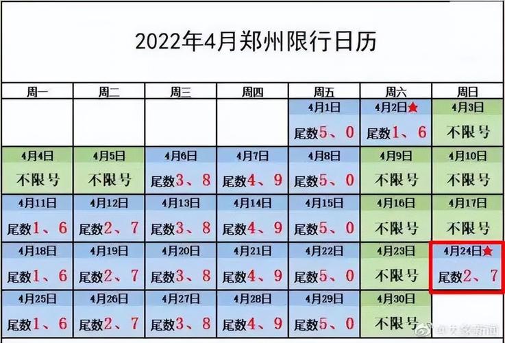 郑州明日限号查询 郑州限号最新规定-第2张图片-其人生活百科