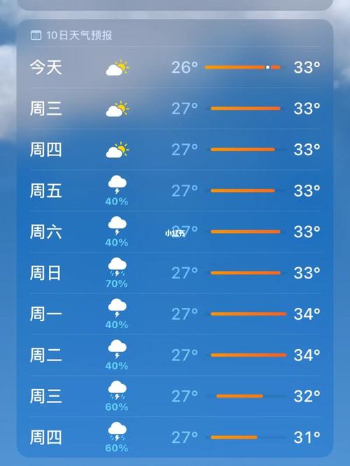 今日车尾号限行是多少 今天机动车限行尾号-第2张图片-其人生活百科