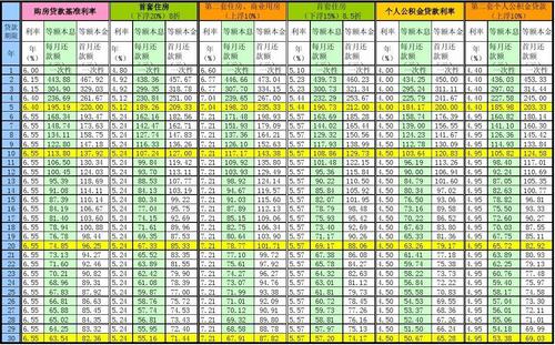 五台山住宿推荐 五台山住宿攻略 五台山住宿攻略自助游攻略-第1张图片-其人生活百科