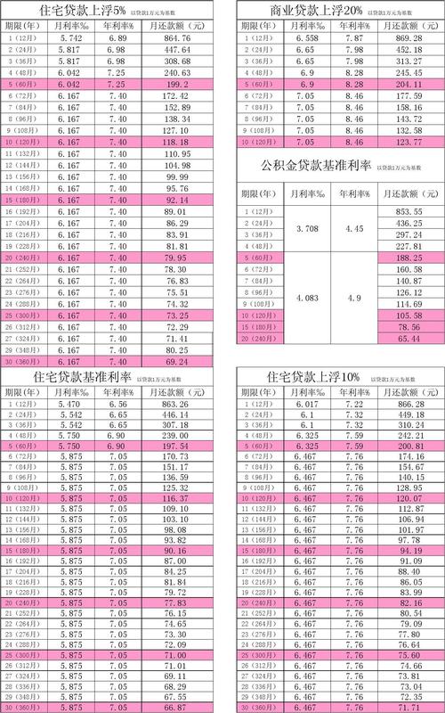 五台山住宿推荐 五台山住宿攻略 五台山住宿攻略自助游攻略-第2张图片-其人生活百科