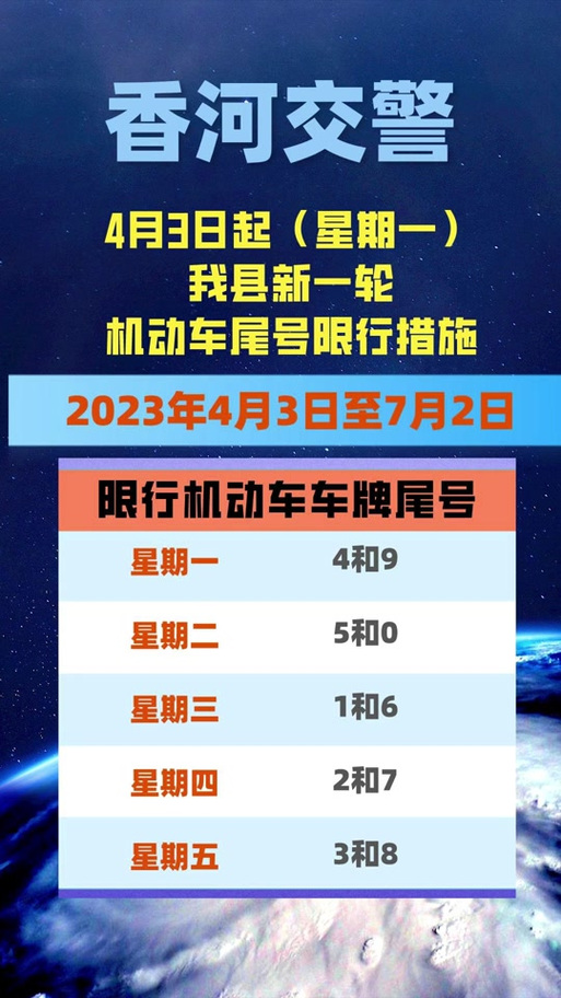 北京今日限号限行车尾号是多少 北京今天限号多少号-第1张图片-其人生活百科