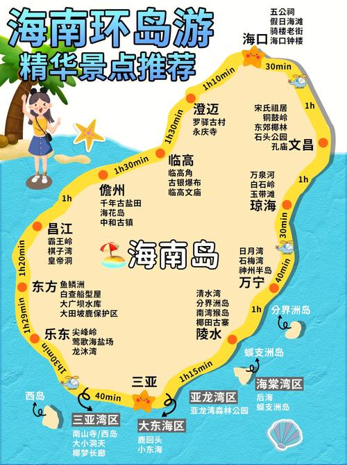 海南环岛高铁游攻略自由行 海南环岛游-第1张图片-其人生活百科