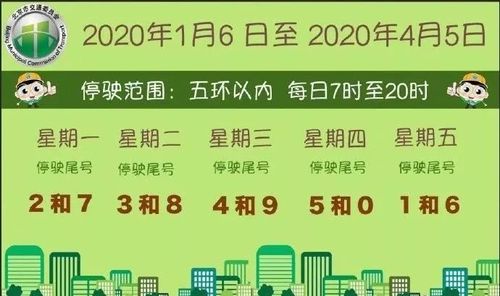 燕郊今日限号 三河燕郊限行区域图-第1张图片-其人生活百科