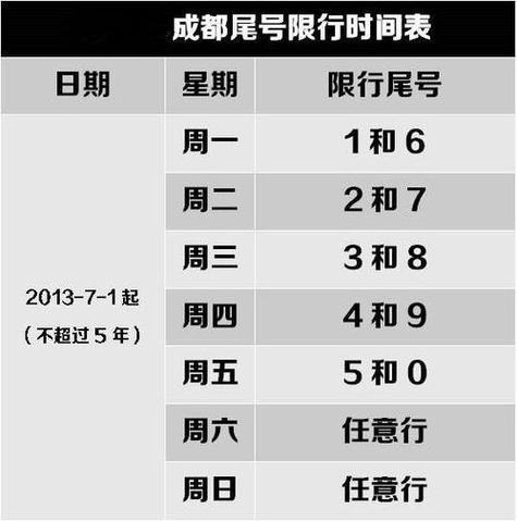 北京限号2023年10月限号时间表 北京限行尾号2022年10月份-第1张图片-其人生活百科