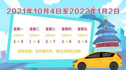 北京限号2021最新限号时间 北京2024限号时间表-第2张图片-其人生活百科