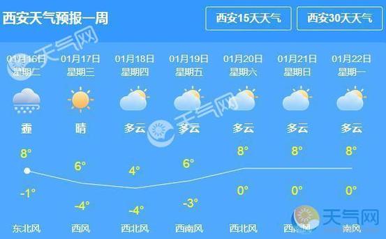 西安八月份的气候分析：炎热程度如何？-第1张图片-其人生活百科