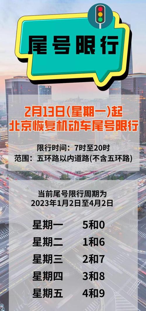 南京外地车限行规定2023最新消息 南京外地车限行时间2023最新规定-第1张图片-其人生活百科