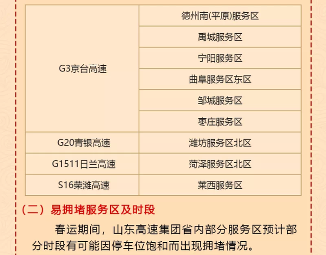 山东高速电话人工服务电话 山东高速公路电话服务电话-第2张图片-其人生活百科