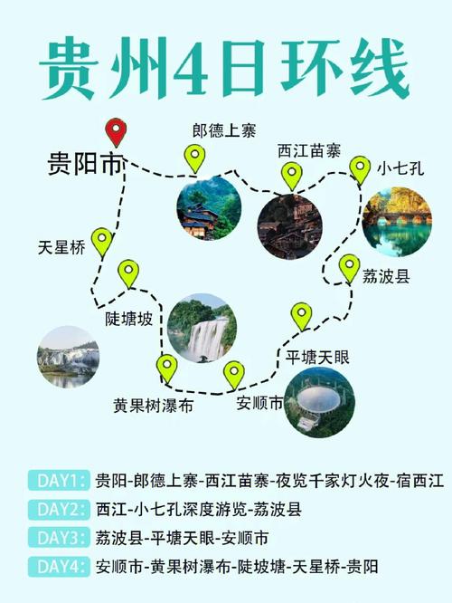 贵州旅游自由行最佳线路推荐 贵州旅游攻略路线最佳路线图-第1张图片-其人生活百科