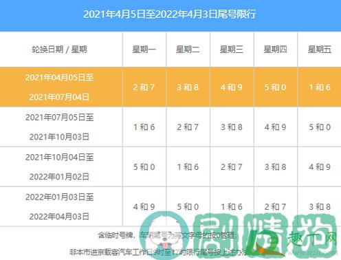 重庆五一期间限行吗 深圳五一期间限行吗-第1张图片-其人生活百科