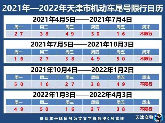 2023北京早晚高峰外地车限行时间 北京早晚高峰外地车限行含五环吗-第1张图片-其人生活百科