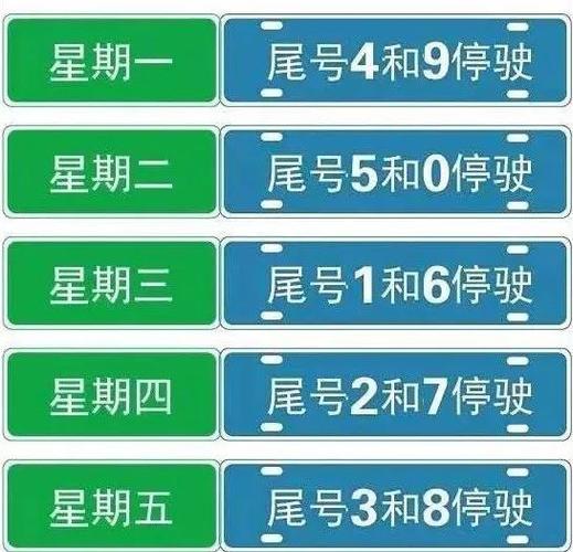 北京市小客车调控新规 北京市小客车调控管理信息官网-第1张图片-其人生活百科