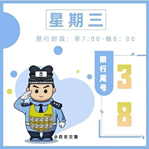 北京市小客车调控新规 北京市小客车调控管理信息官网-第2张图片-其人生活百科