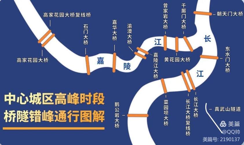 重庆限号上桥了一定会被拍吗 重庆限号是以上桥为准吗-第2张图片-其人生活百科