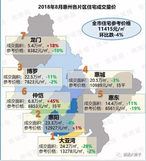 珠三角房价最低的城市 珠三角青年荟公寓房价-第1张图片-其人生活百科