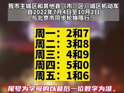 邯郸限号查询最新今天限什么号 邯郸市7月份限号查询-第1张图片-其人生活百科