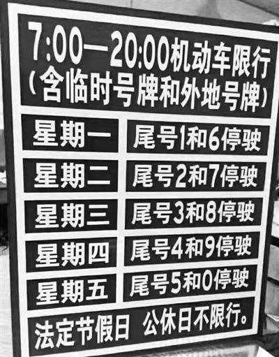 小汽车限号时间查询 9月份小汽车限号-第1张图片-其人生活百科