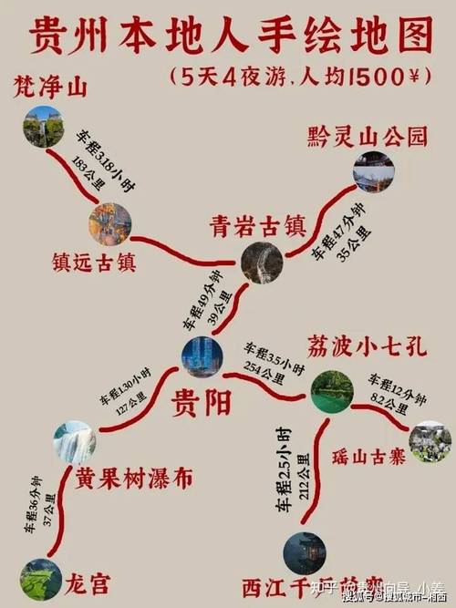 贵州自驾旅游攻略路线最佳路线图 贵州自驾旅游攻略自由行最佳线路图-第1张图片-其人生活百科