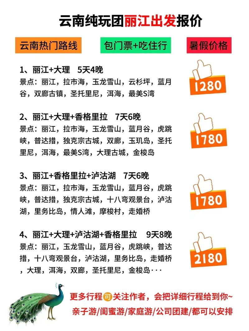 青岛西双版纳报团多少钱 去西双版纳多少钱-第1张图片-其人生活百科