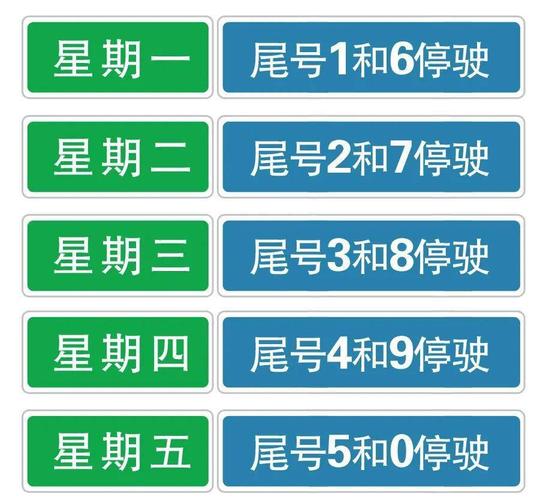 郑州今日限号查询 西安今日限号-第1张图片-其人生活百科