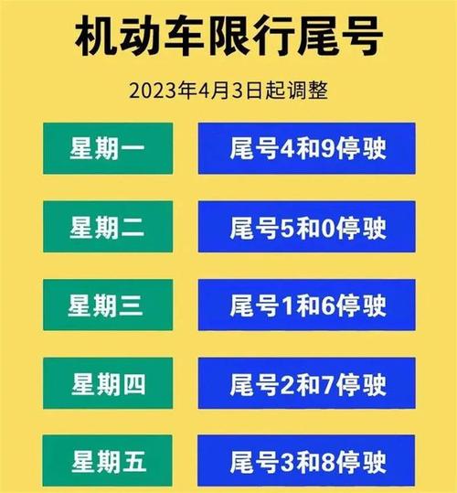 机动车尾号限行北京2022轮换 北京限行轮换时间表2023-第1张图片-其人生活百科