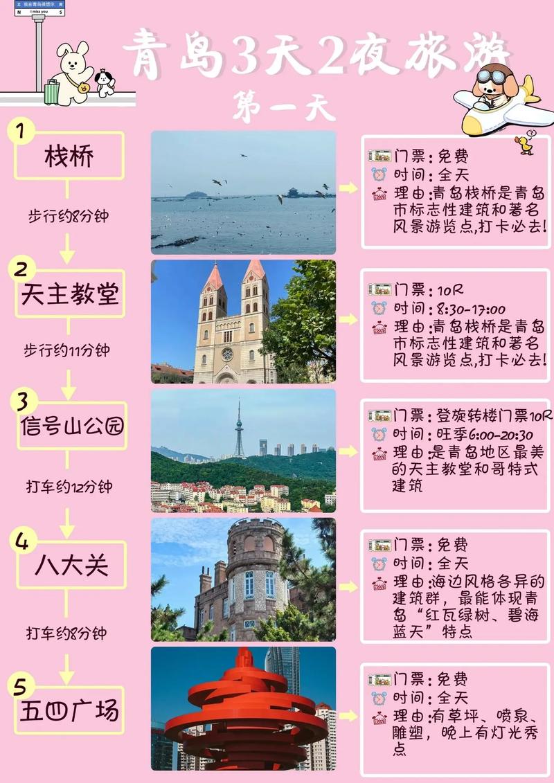 青岛旅游2天自由行攻略 青岛2日游攻略自由行带孩子-第1张图片-其人生活百科