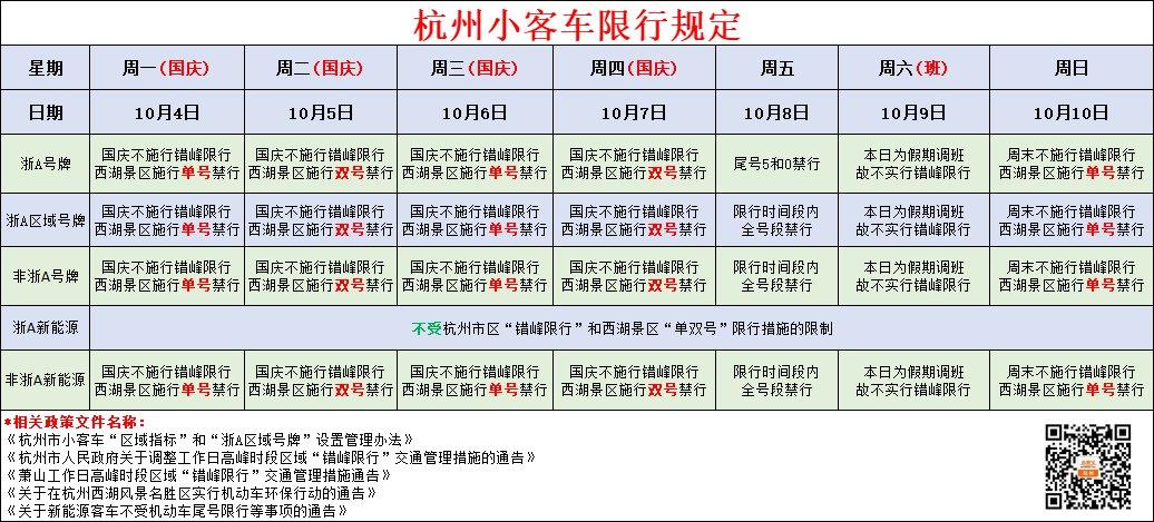 杭州西湖外地车牌限行时间和范围图 2024杭州限行外地车牌时间和范围-第1张图片-其人生活百科