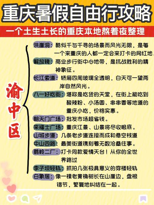 重庆旅游自由行攻略三日游 重庆到云南旅游攻略自由行-第2张图片-其人生活百科