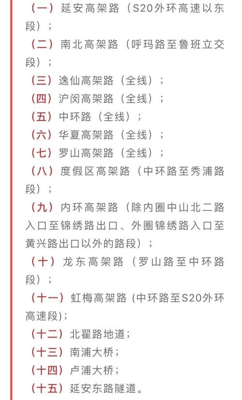 上海外地车牌限行时间和范围 上海外地车牌限行时间-第2张图片-其人生活百科