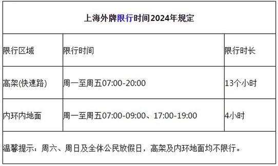 西安元旦限号不 元旦限不限行元旦期间车限号吗-第1张图片-其人生活百科