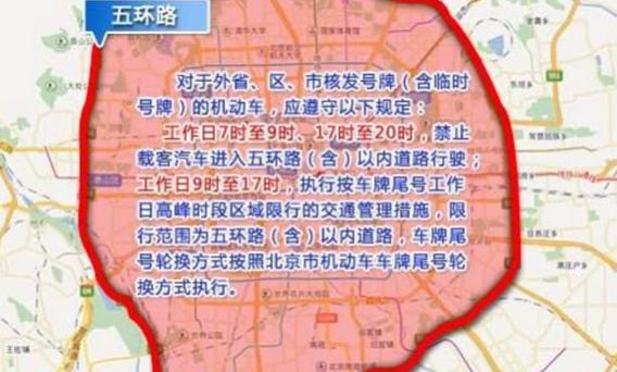 外地车进京时间 外地车牌进京限行规定-第2张图片-其人生活百科